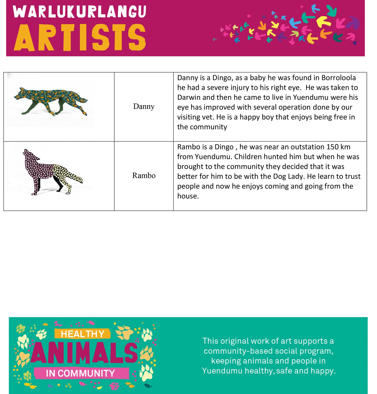 Steel Dog Artwork: Trevor, red, purple with yellow dots
